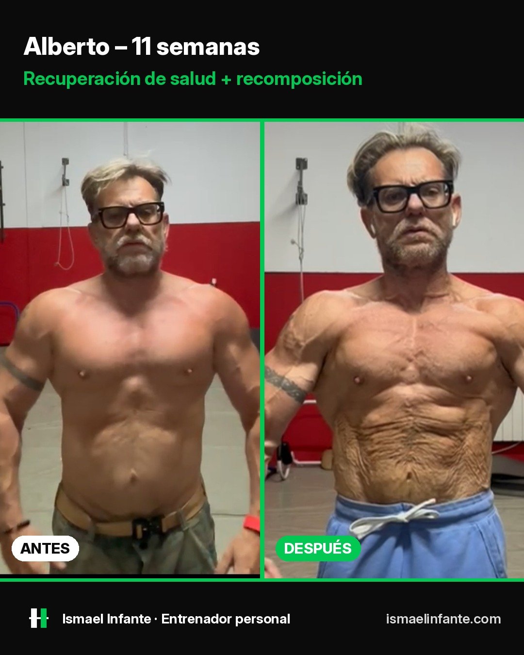Antes y después de Alberto en 11 semanas